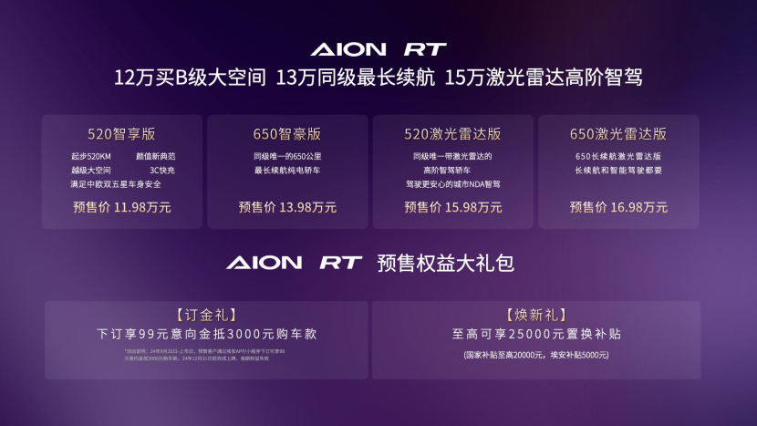 王者AION RT 强势登场，来看看他都有哪些亮点